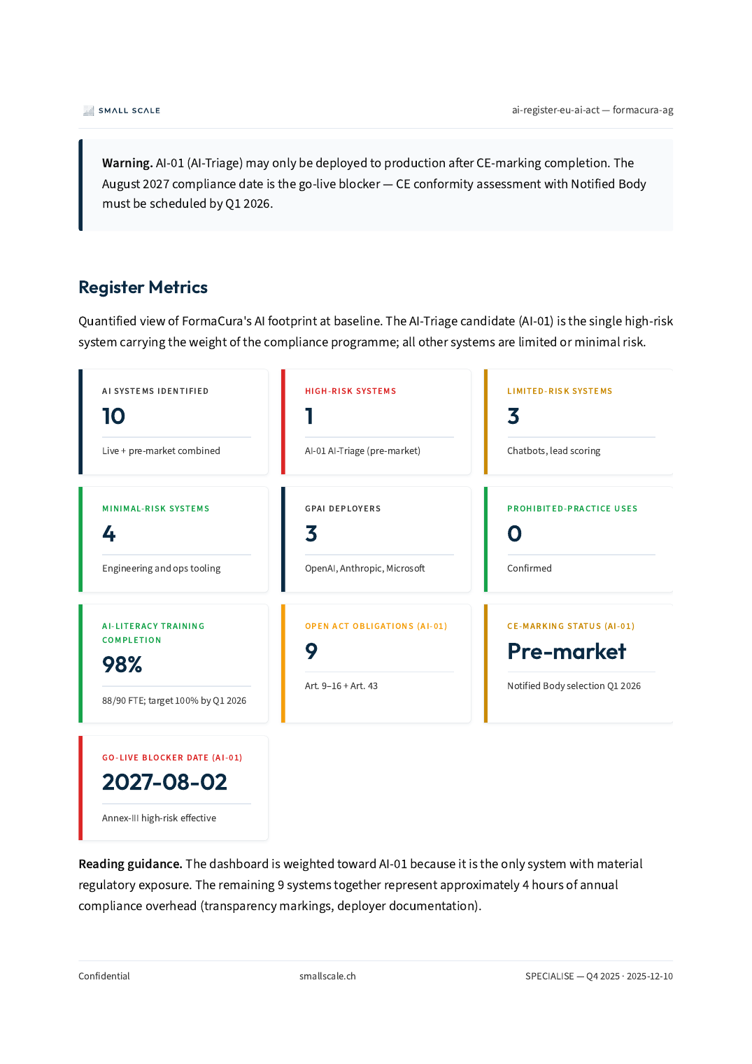AI register — SPECIALISE sample page