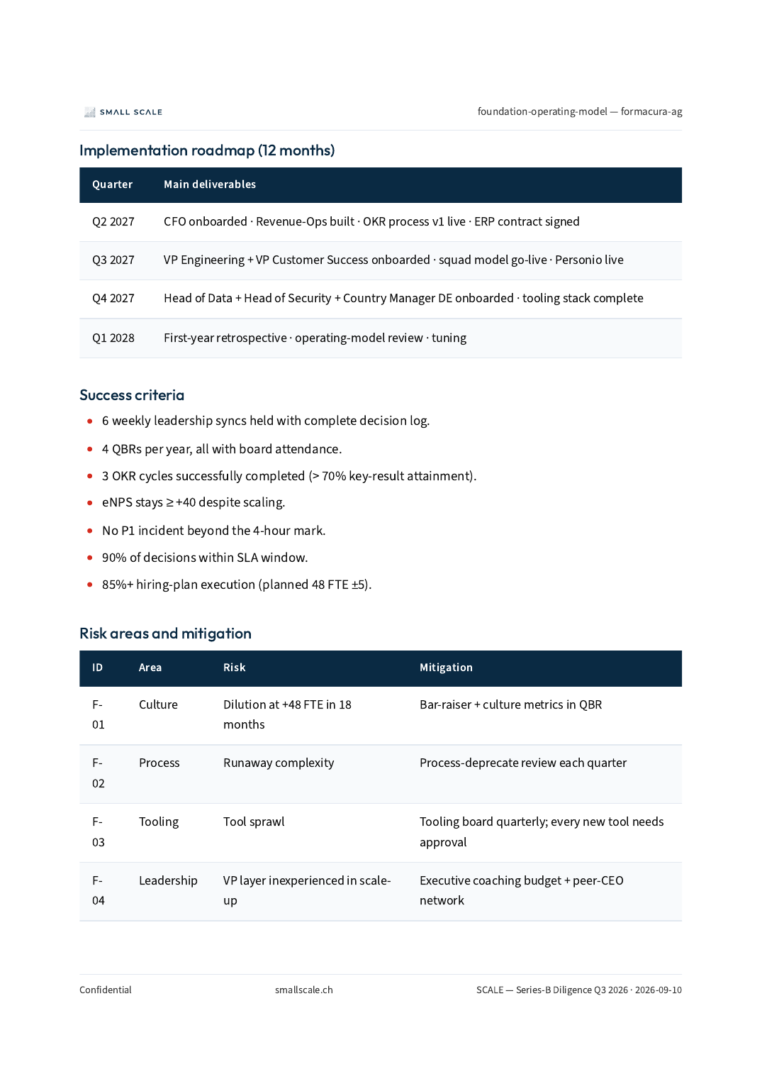 Foundation Operating Model — SCALE cover page